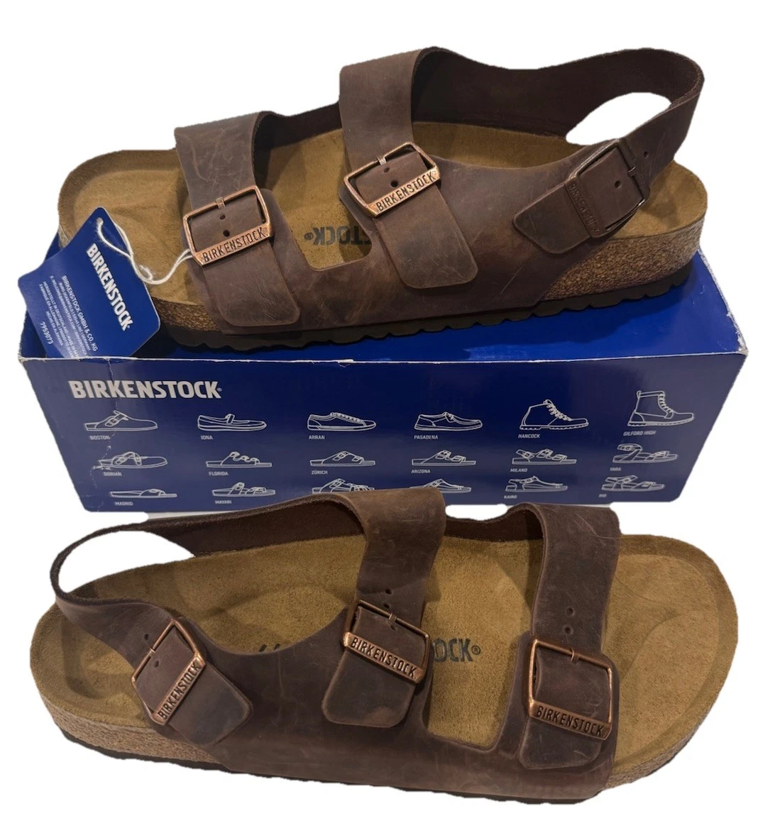 Birkenstock Milano Sandals for Men for sale - eBay display picture 1