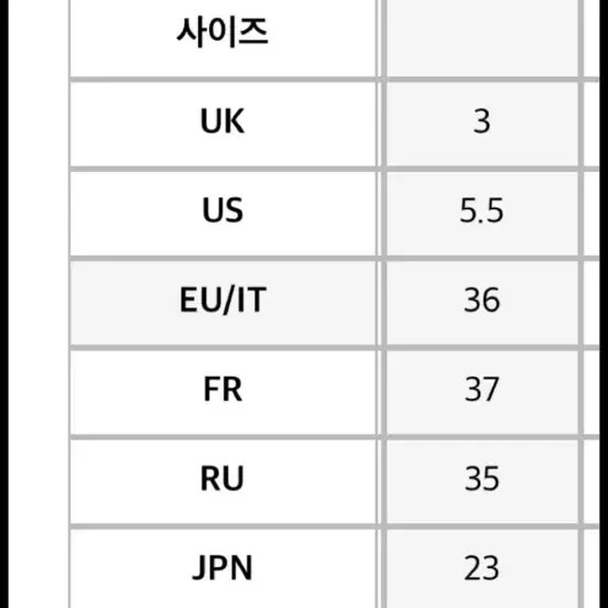 Balenciaga Knife Flat Shoes (EU 36, 230mm)