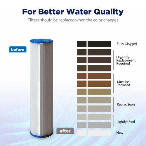 6 Pack 10"x2.5" Washable Pleated Whole House Sediment Water Filter 20 Micron - Picture 5 of 9