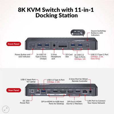 AV Access iDock B10 | 8K KVM Switch and Dock for 2 Monitors & 2 Computers