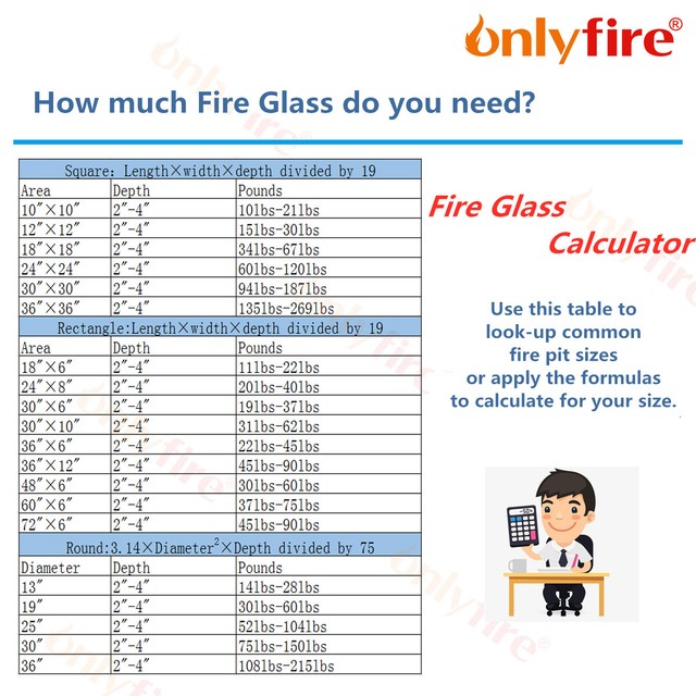 Kibow 10 Pound Pack Fire Glass Cashew F Gas Fire Pit 1 Inch Copper