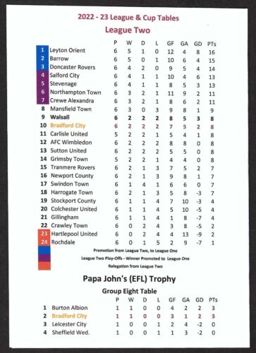 BRADFORD CITY v WALSALL 03.09.22 LEAGUE TWO MATCH PROGRAMME - Picture 3 of 3