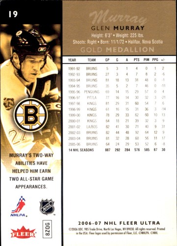 2006-07 Fleer Ultra NHL Hockey SPs RCs Inserts Stars VOUS CHOISISSEZ 🥅🏒 Upper Deck - Photo 90 sur 249