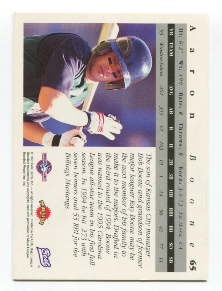 1995 Best Aaron Boone Signed Card Baseball MLB Autograph AUTO #65 - Image 2 of 2