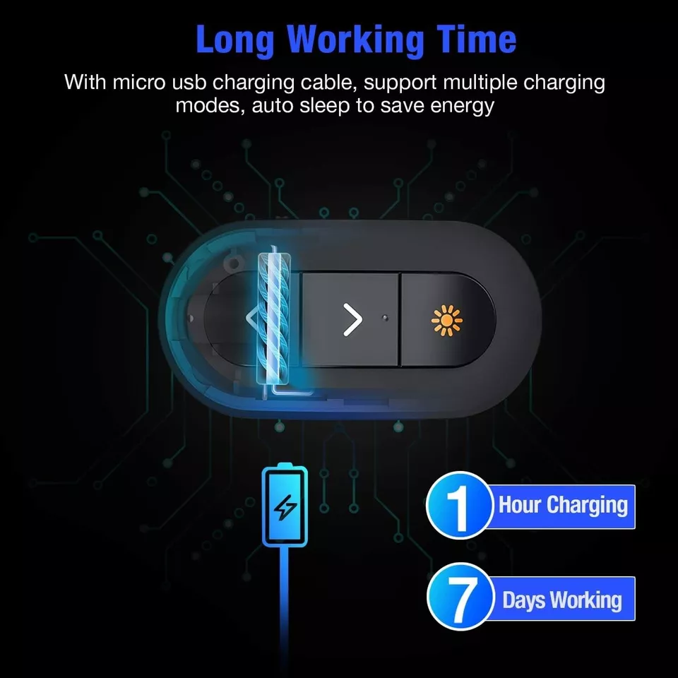 RING Presentazione Clicker Presentatore Wireless USB Powerpoint Clicker Telecomando - Immagine 4 di 4