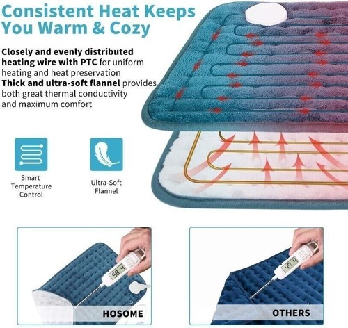 Hosome Heating Pad for Back Shoulder Neck Pain Relief with 6 Heating Modes - Afbeelding 3 van 7