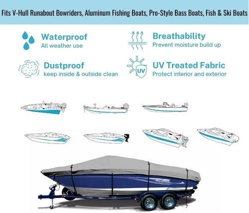 Heavy Duty Boat Cover, Waterproof Trailerable Boat Cover Fits V-Hull Runabouts, - Picture 6 of 8