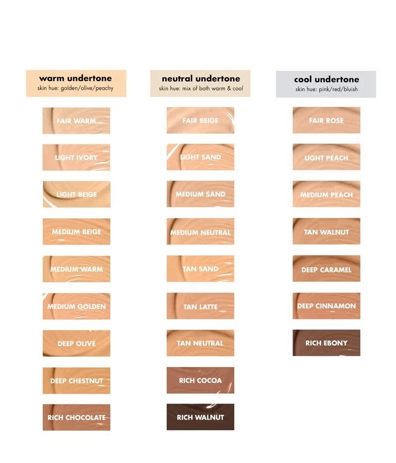 3 x  e.l.f Hydrating Satin Camo Concealer Lightweigt Full Coverage Light Ivory - Image 3 of 3