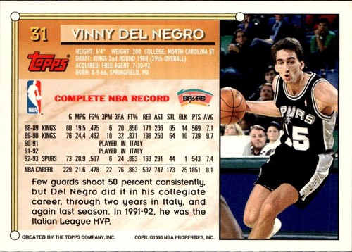 1993-94 Topps #31 - Vinny Del Negro - Picture 2 of 2