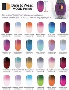 Perfect Match Gel Polish Color Chart