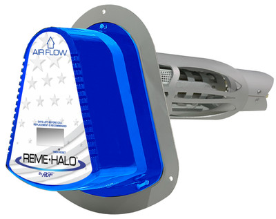 RGF Reme Halo 24 Volt In-Duct Air Purifier System (Reme-H)
