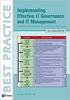 Implementing Effective IT Governance and IT Management - New Paperback - X555z