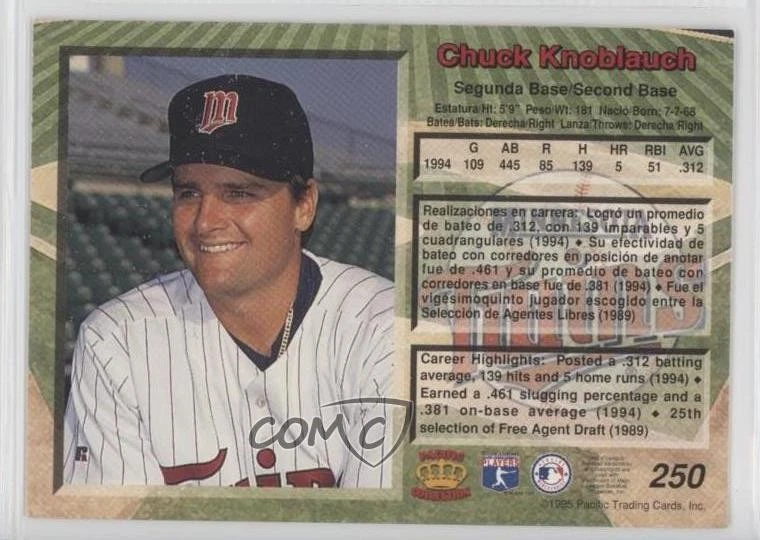 1995 Pacific Crown Collection Chuck Knoblauch #250 - Image 2 of 2