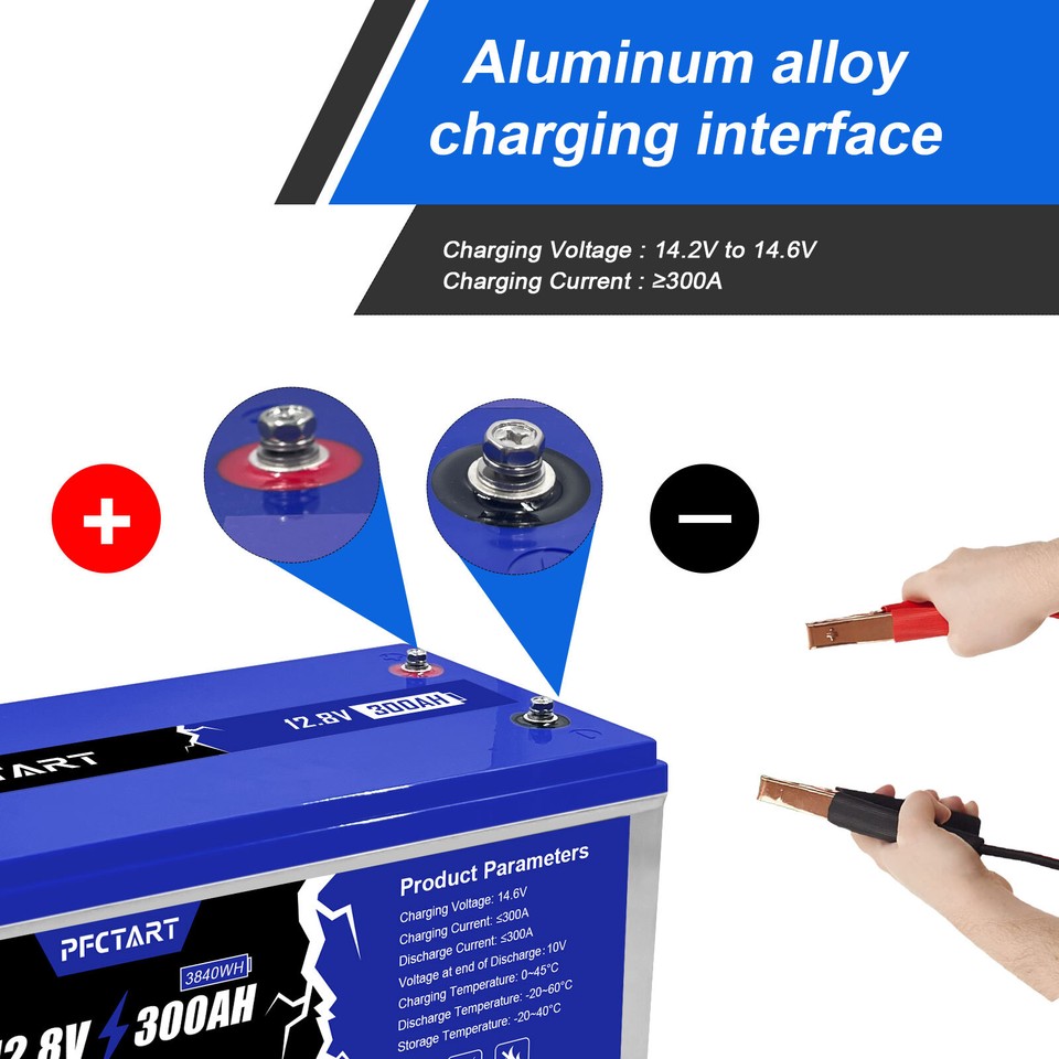 LiFePO4 Lithium Battery 12V 48V 300Ah 600Ah Deep Cycle for Solar RV Off ...