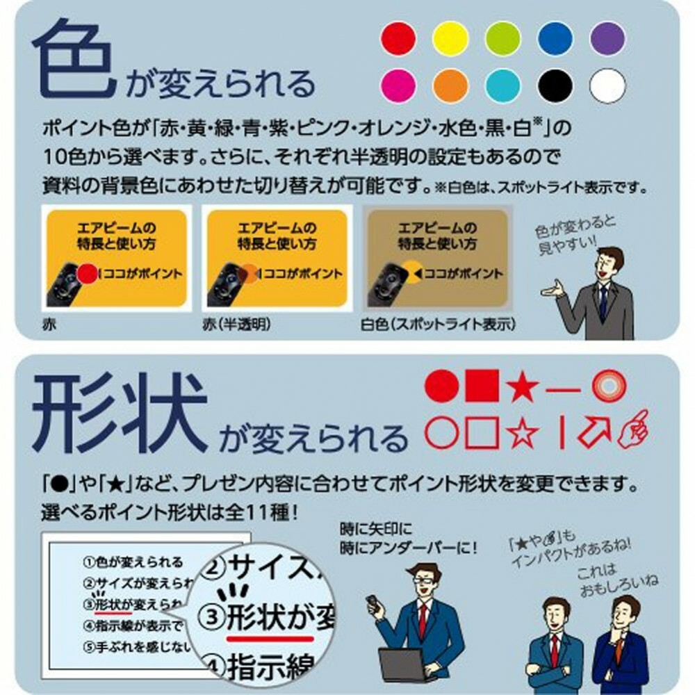 Kokuyo Pc Presentation Pointer Air Beam Ela P1 From Japan For Sale Online Ebay