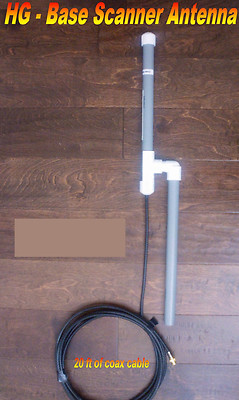 HG - Base Scanner Antenna