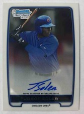 2012 Bowman Baseball Chrome Jorge Soler Prospects Auto #BCA-JSO LA Angels