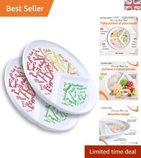 Your Plate: Divided Portion Control Diet Plate Set - 2 Pack, Dishwasher Safe