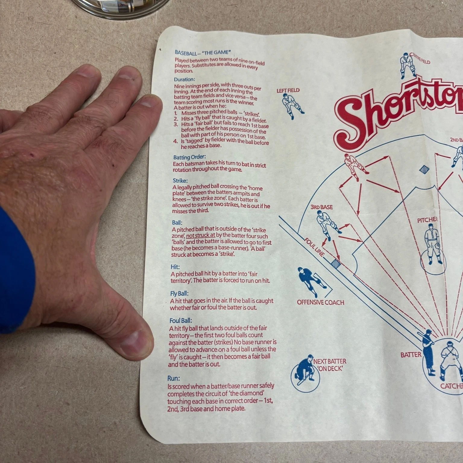 Shortstop Baseball Field Diagram Poster British Amateur Baseball Paper Placemat - thumbnail 3