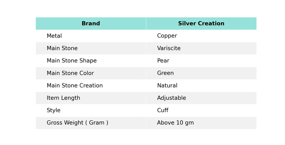 Brazalete ajustable envuelto en alambre de cobre joyería de piedras preciosas de variscita para niñas Foto 2 de 4