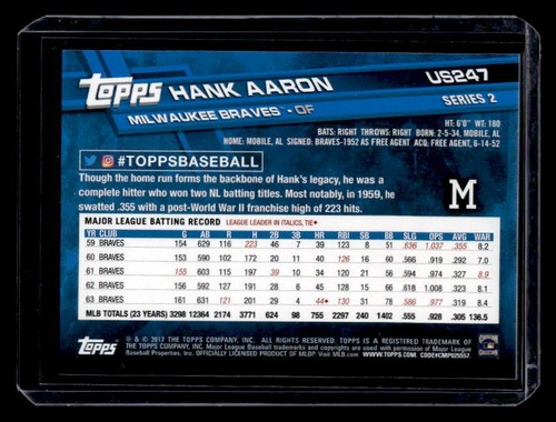 2017 Topps Update Hank Aaron SP Legend Variation #US247 - Picture 2 of 2