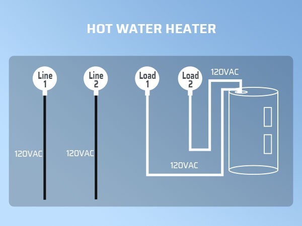 Outdoor 240V Timer Switch 40A Mechanical 24 Hour for Pool Pump Water Heater