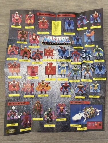 Vintage MOTU Masters of the Universe 1985 Mattel Figure Catalog Poster 16x24