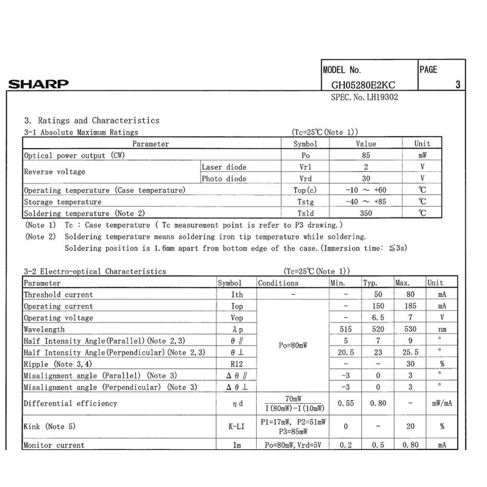 Diodo Láser Verde SHARP GH05C01A9G – 520nm, 800mW, TO-09 – Alto Rendimiento – Jolooyo