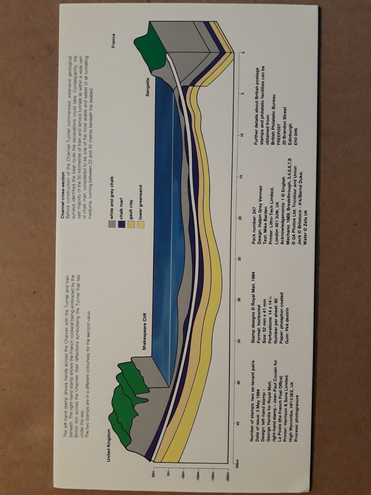 1994 ROYAL MAIL cheap postage CHANNEL TUNNEL MINT STAMPS FV 1.32 mnh eBay