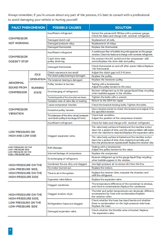Compresor de aire acondicionado compatible con Jeep Grand Cherokee 1999 2000 2001 2002 2003 2004 4,7 L 78380 Foto 3 de 4