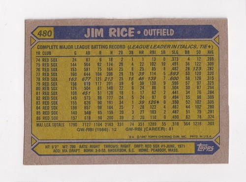 1987 Topps Baseball # 480 Jim Rice ERRORE DI STAMPA FRONTALE VUOTO - Foto 2 di 3