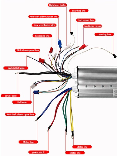 48-84V 5000W 100A E-Bike E-Scooter EV Smart Brushless Speed Controller 24 MOSFET - Picture 9 of 14