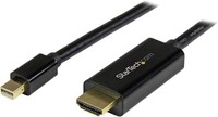 Mdp To Hdmi Cable 1M 4K Adapter Plug-And-Play Black