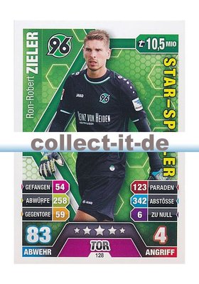 Ron-Robert Zieler surprised by return to FC Köln