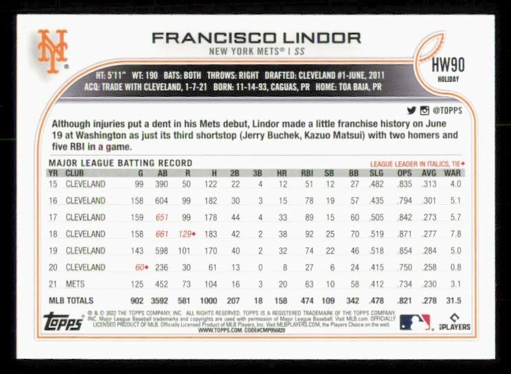 2022 Topps Holiday Francisco Lindor SP Christmas Lights #HW90 | eBay