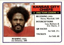 1983 Topps #282 Joe Delaney