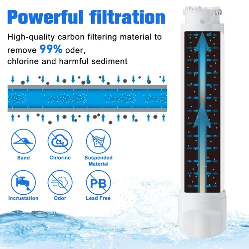 4/2pack for Frigidaire EPTWFU01 PureSource Ultra II Refrigerator Water Filter - Picture 16 of 19