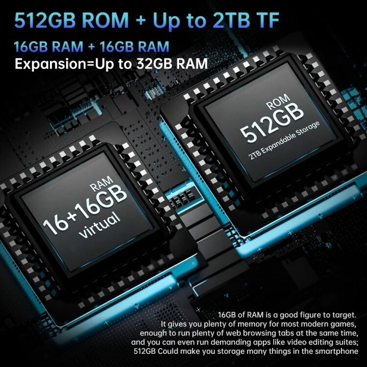 Unihertz 8849 Tank Pad Rugged Tablet PC & Projector, 16GB+512GB,  Android 14. - Image 3 of 4