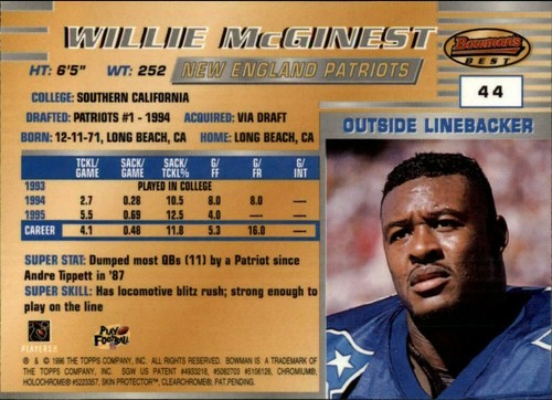 1996 Bowman's Best Football  *COMPLETE YOUR SET*  Pick From List - Picture 86 of 356