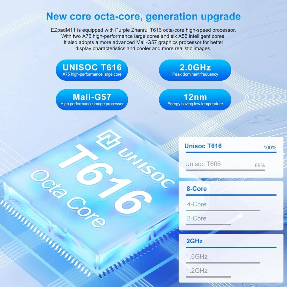 Tablet  8GB +256GB Octa-Core tablets 10.5“ FHD 1920x1200 Screen 2.0GHZ - Image 4 of 4