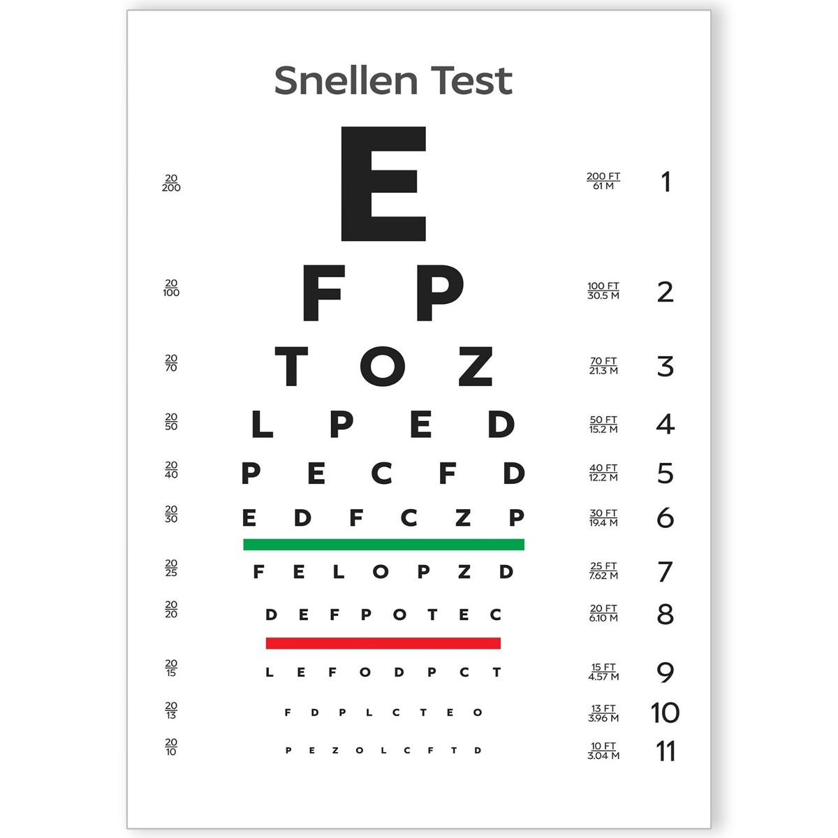 Test Chart Non Prescription Reading Glasses Strength One Power