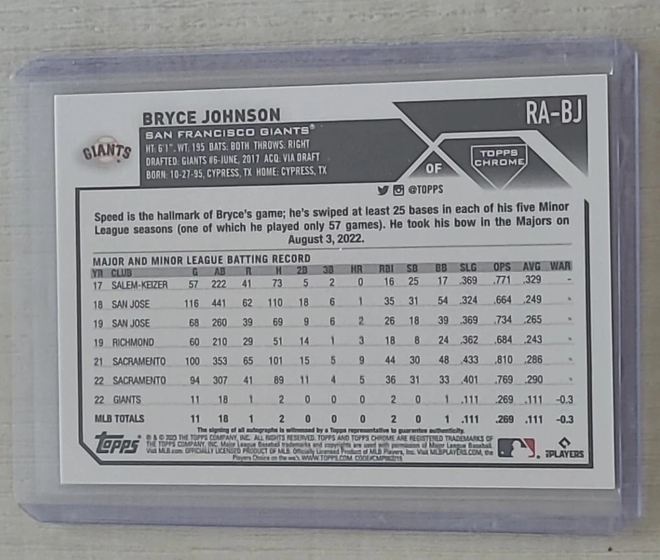 2023 Topps Chrome PURPLE SPECKLE REFRACTOR ROOKIE AUTO Bryce Johnson 197/299 - Image 2 of 2