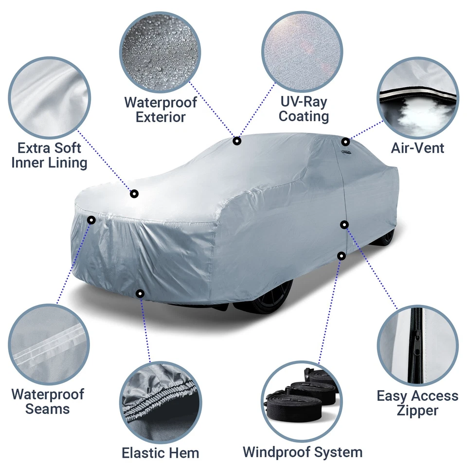 1977-1984 Buick Electra Custom Car Cover - All-Weather Waterproof Protection - Image 2 of 4