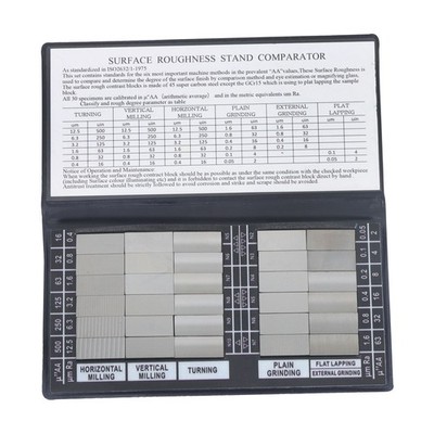Surface Roughness Comparator Set Ra0.05-12.5mm, 30 Specimen Blocks for Machining
