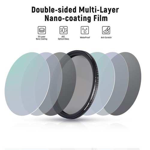 Neewer 46mm Variable ND Filter ND2-ND32 Ultra-Slim Waterproof Camera Lens Filter - Picture 4 of 8