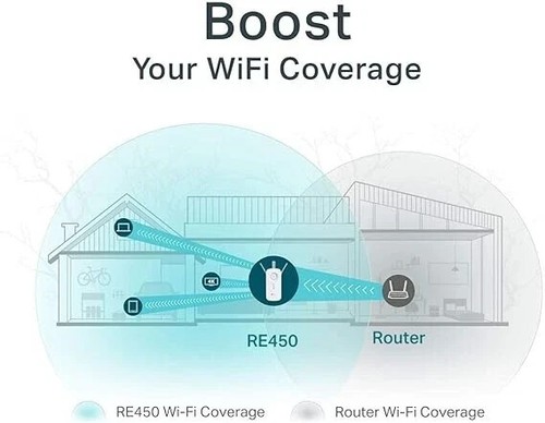 TP-Link RE450 AC1750 WiFi Range Extender Dual Band 2.4/5GHz Gigabit - FAST SHIP - Picture 4 of 6