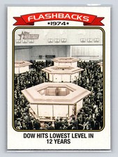 2023 Topps Heritage - News Flashbacks #NF-6 Dow Jones