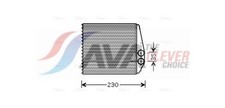 AVA Clever Choice Wärmetauscher Innenraumheizung OLA6355 für OPEL VECTRA SIGNUM