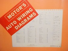 1961 1962 1963 1964 1965 Oldsmobile F-85 Cutlass 442 Club Coupe Wiring Diagrams