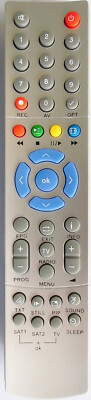 Ersatz Fernbedienung passend für TechniSat DIGIT ISIO S/S2/C/STC/STC+.